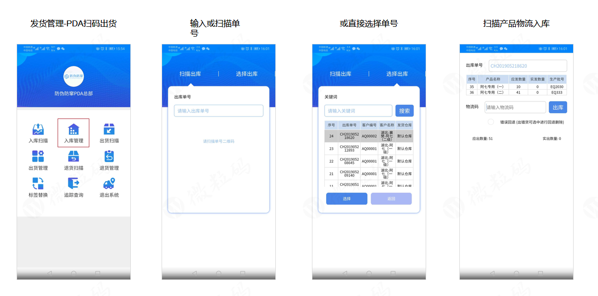 一物一碼 一物一碼