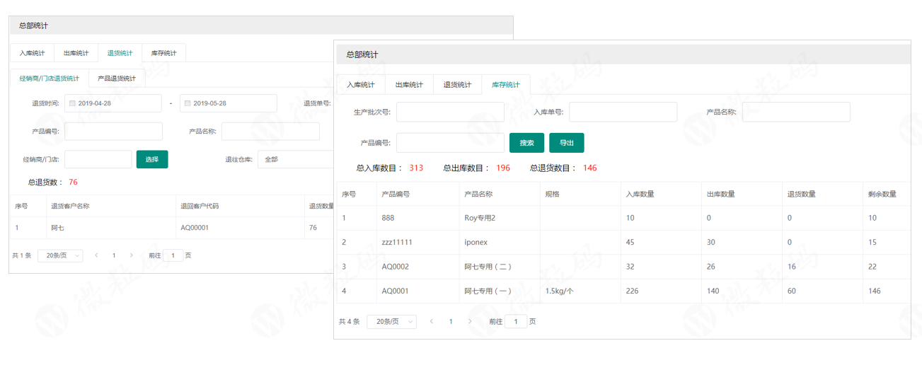 一物一碼 一物一碼