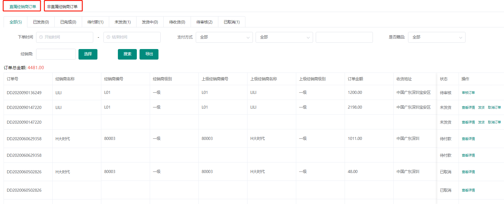 一物一碼 一物一碼