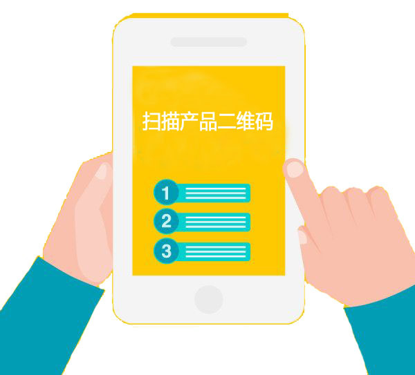 一物一碼 一物一碼