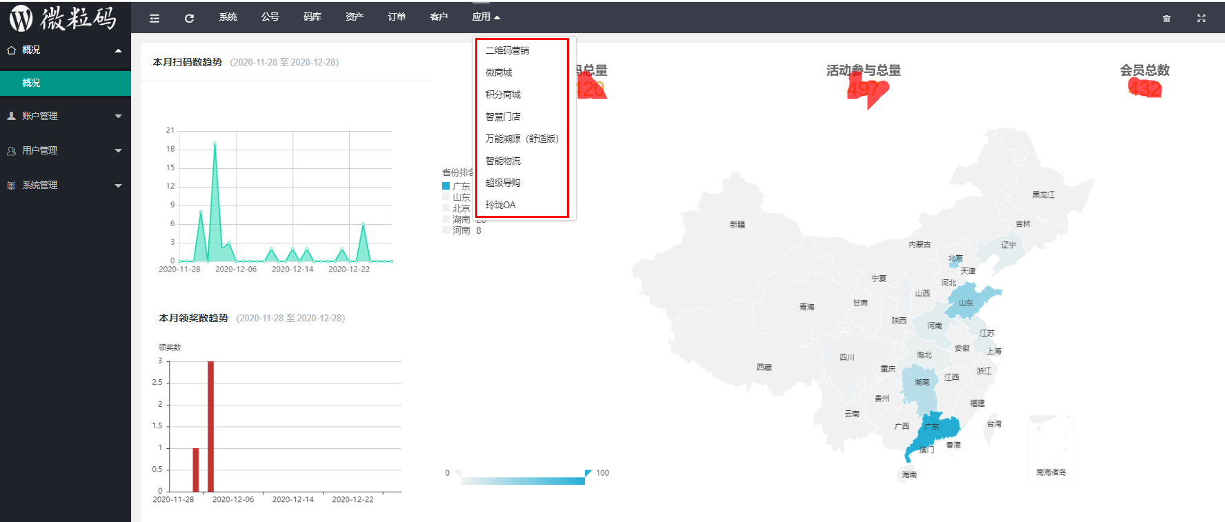 一物一碼 一物一碼