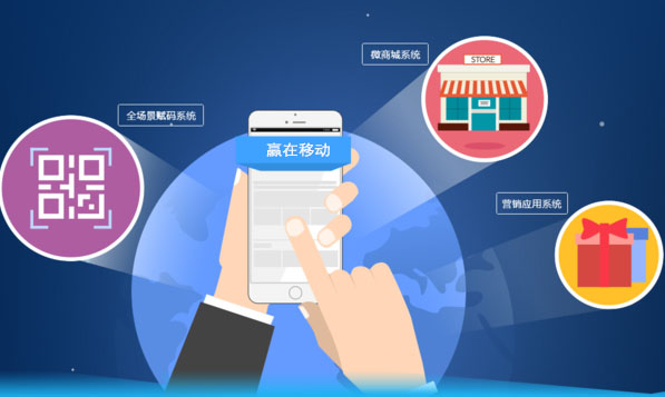 一物一碼,防偽防竄貨,微粒碼 一物一碼,防偽防竄貨,微粒碼