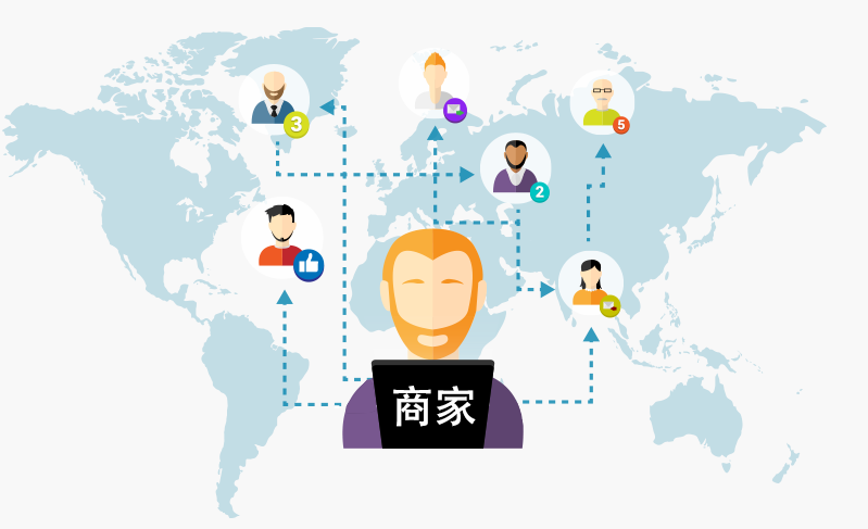 防竄二維碼 防竄二維碼