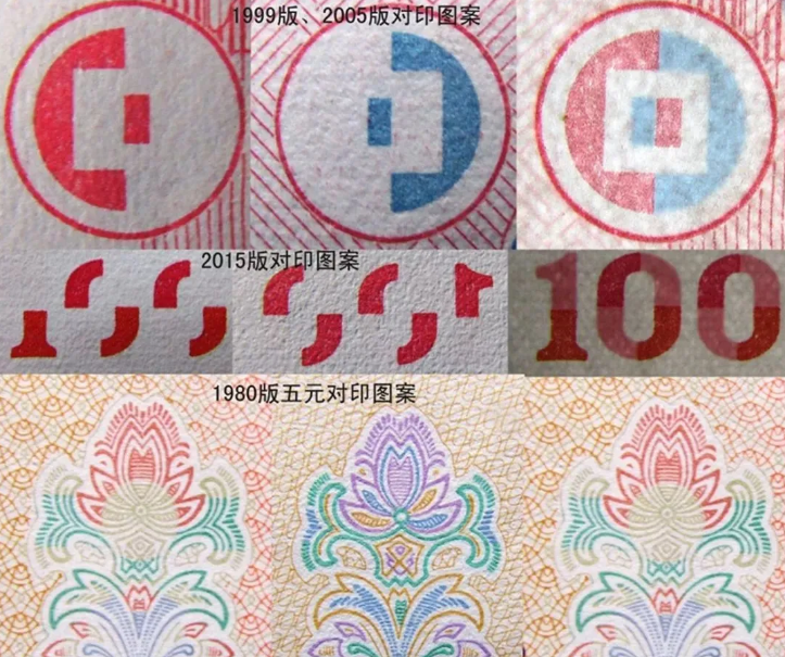 雕刻凹版防偽技術