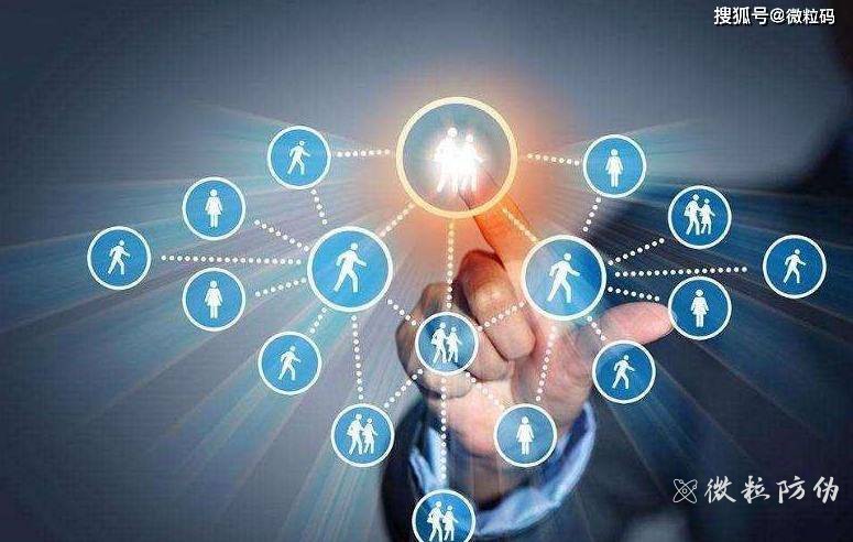 一物一碼 一物一碼