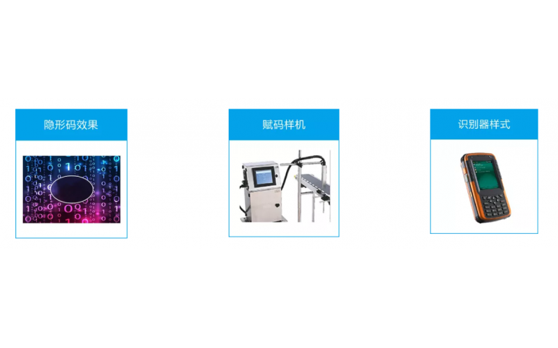 暗碼防竄貨，一物一碼為您解決竄貨問題