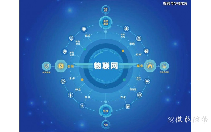 一物一碼系統軟件如何實現企業防竄貨碼應用？