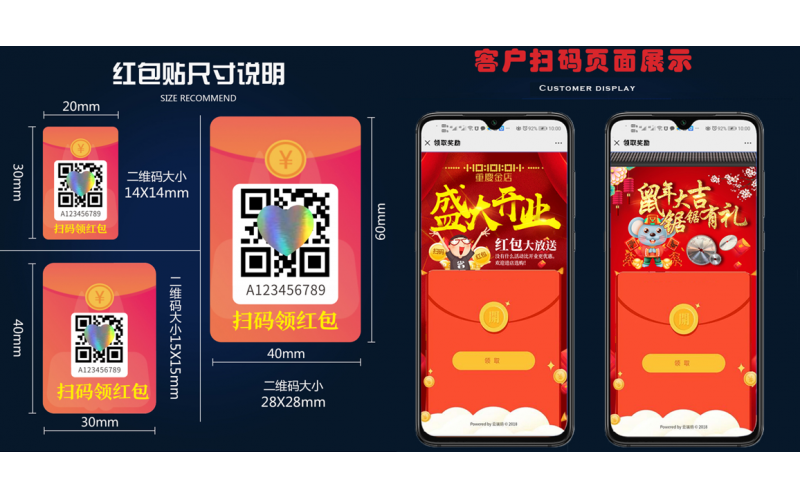 如何制作一物一碼紅包？一物一碼紅包攻略